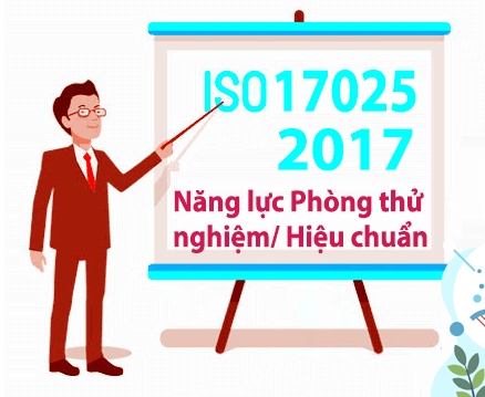 Hệ thống quản lý phòng thí nghiệm ISO/IEC 17025:2017